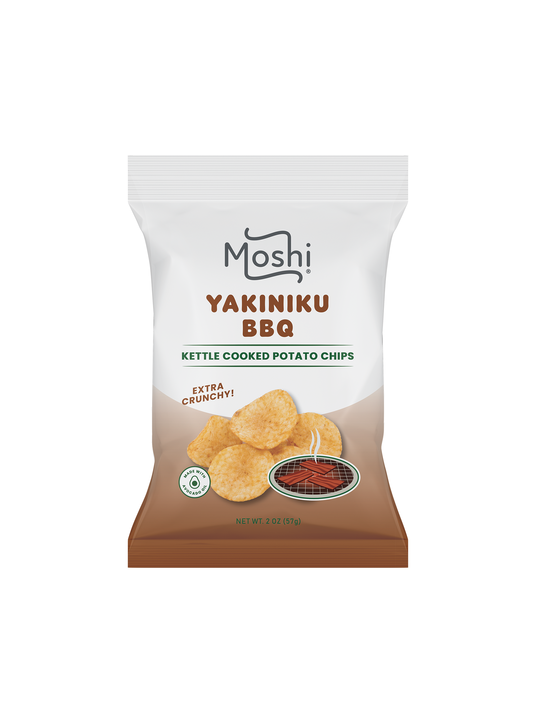 Yakiniku BBQ